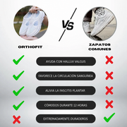 Zapatillas Atlas | Comodidad transpirable
